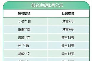 静静看你装X！马丁：巴特勒绝杀时我在底角休息 默默欣赏他的表演