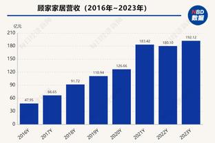 本赛季首秀！郭艾伦对阵福建替补出战 鄢手骐首发